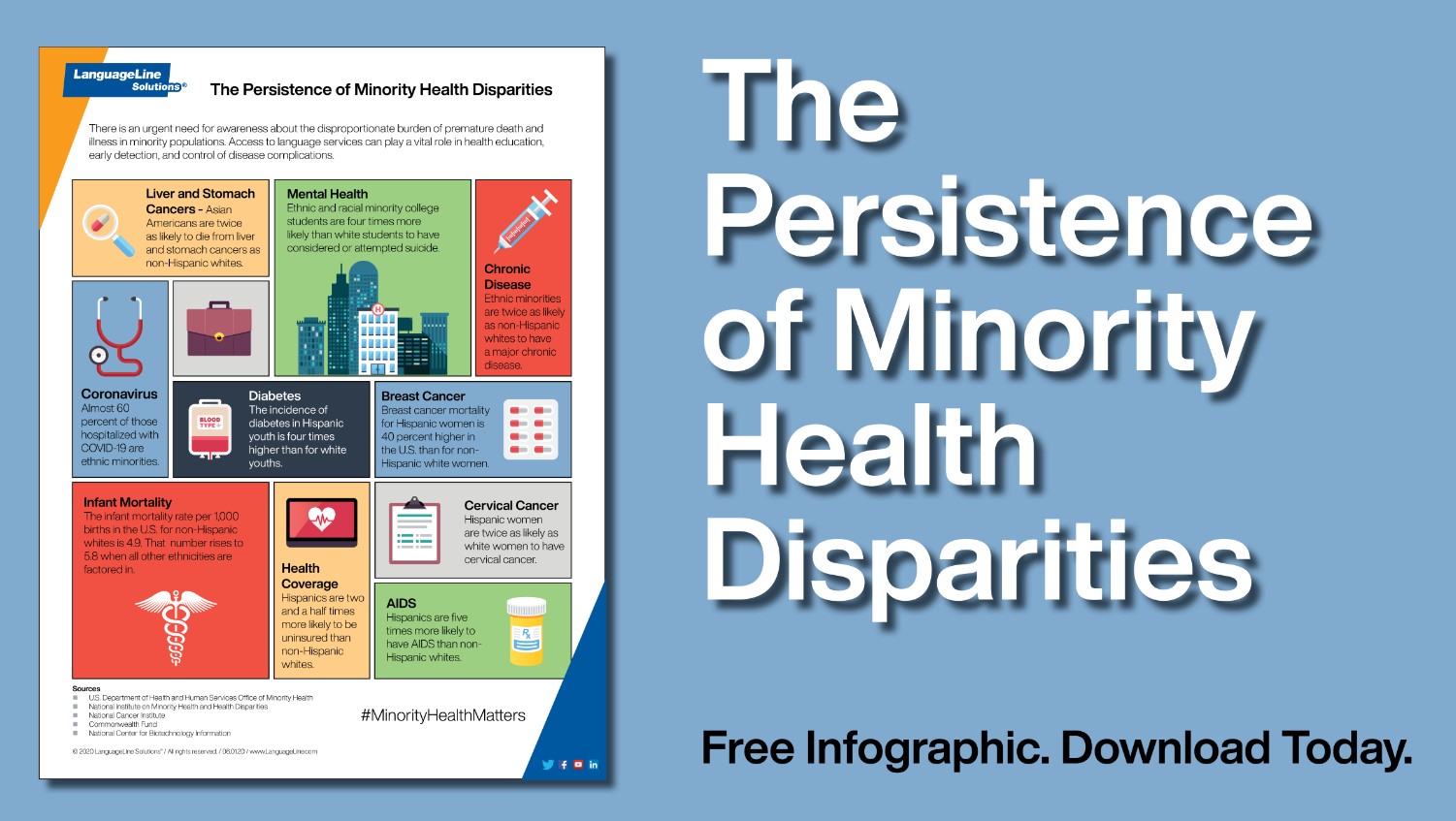 infographic-the-persistence-of-minority-health-disparities