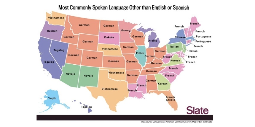 LanguageLine Languages By State